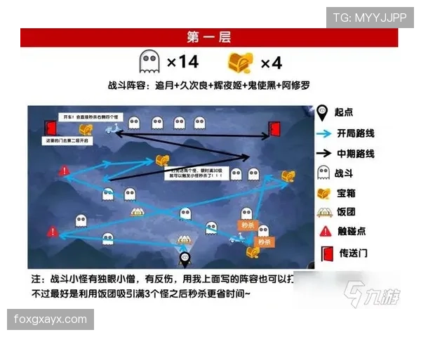 黄潜阵容深度分析:多线作战下轮换实力与稳定性走势清晰 黄潜阵容深度分析:多线作战下轮换实力与稳定性走势清晰