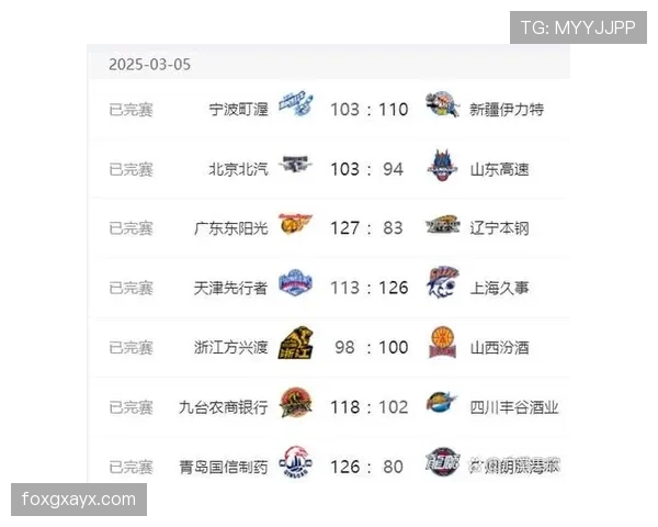 东亚杯积分规则解析:胜平负对应积分及排名依据 东亚杯积分规则解析:胜平负对应积分及排名依据