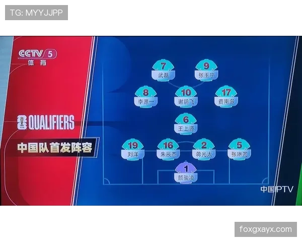 2026世界杯8个成绩最好的小组第三怎么产生